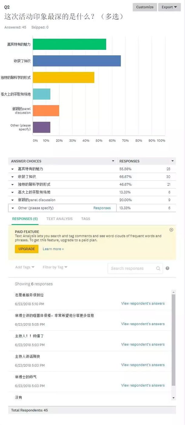 2018年CAPS“博士说系列“第二期讲座圆满举行（原文配图 9）